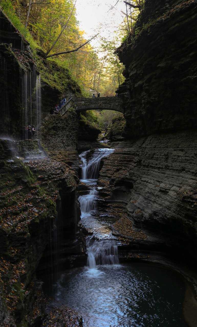 Watkins Glen